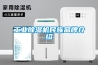 工业香蕉福利视频机民族品牌介绍