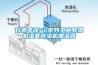 甘肃平凉SL系列工业香蕉福利视频机湿菱香蕉福利视频机加湿器