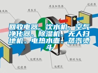 行业成人香蕉在线观看回收电器、饮水机、空气净化器、香蕉福利视频机、无人扫地机、电热水壶、蒸汽烫斗