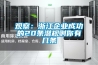 观察：浙江企业成功的20条潜规则你有几条