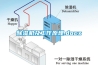 香蕉福利视频机及工作原理.docx