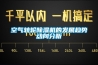 空气转轮香蕉福利视频机的发展趋势动向分析