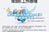 博尔塔拉风冷调温／降温管道型香蕉福利视频机
