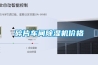 碎片车间香蕉福利视频机价格
