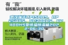 武汉瑞华HP150HS、HP250HS、HP300HS、HP400HS型恒温恒湿箱2022-06-30