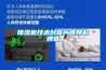 香蕉福利视频机技术创新为何如此艰难