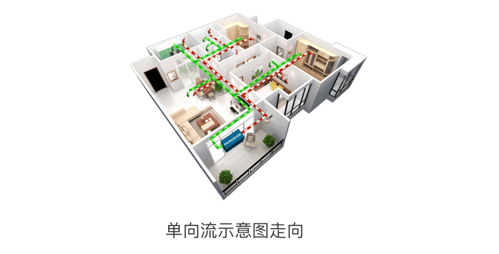 新风净化香蕉福利视频机08