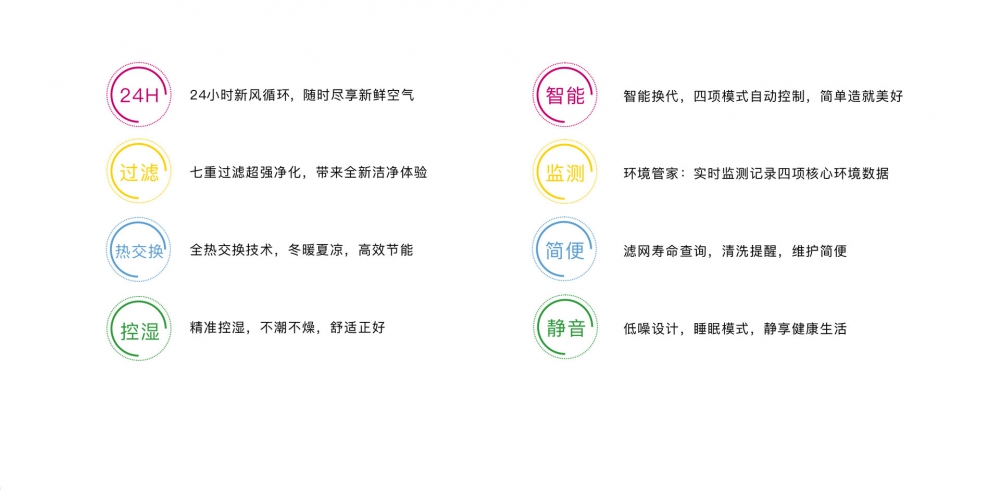 新风净化香蕉福利视频机09